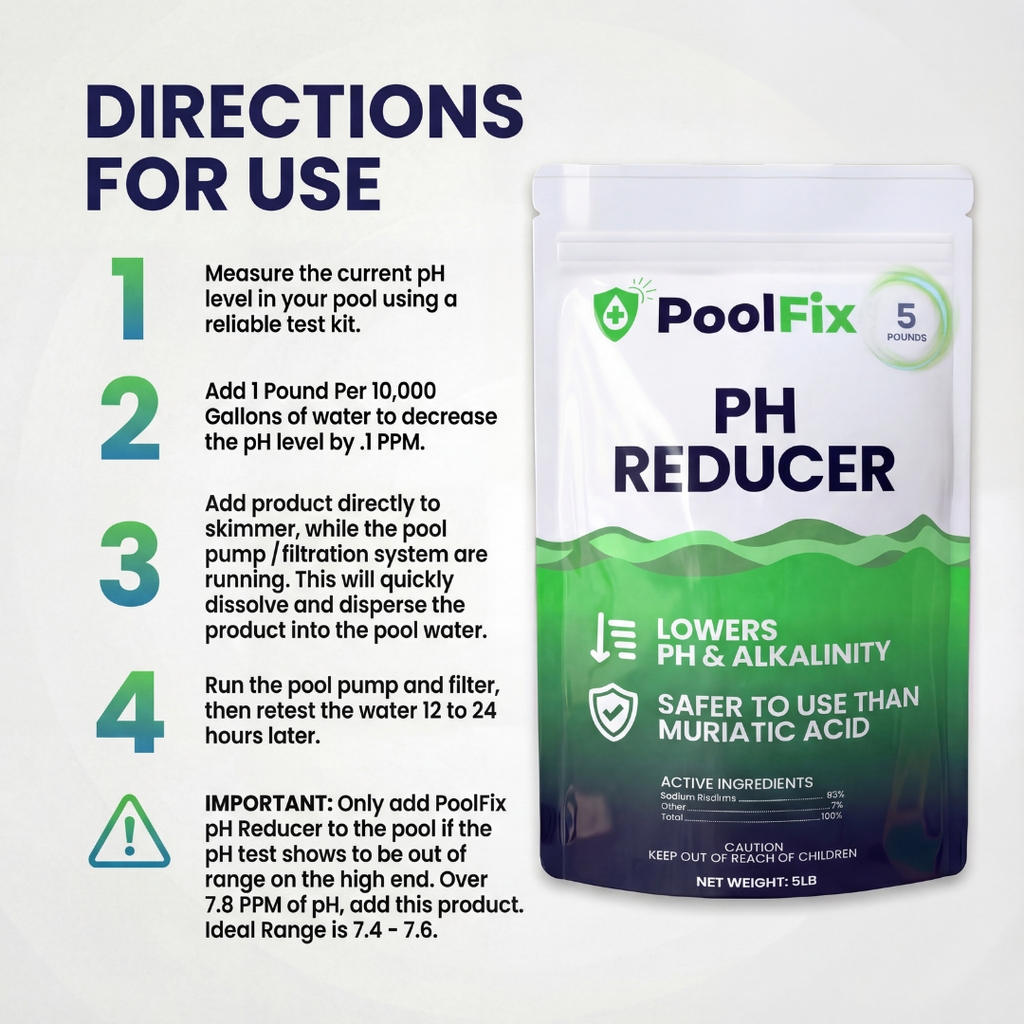 PoolFix PH Reducer for Pools – Sodium Bisulfate Dry Acid for Swimming Pools, Spas & Hot Tubs, Lowers pH and Alkalinity, Prevent Cloudy Water & Balance pH Levels
