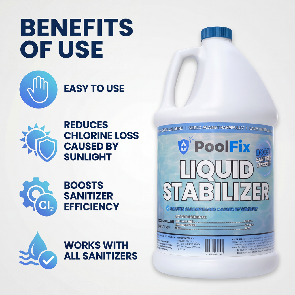 PoolFix Liquid Cyanuric Acid Pool Stabilizer – 1 Gallon Conditioner for Chlorine Pool, UV Protection for Longer Use, Easy-Pour, Fast-Acting Formula for Balanced Pool Water