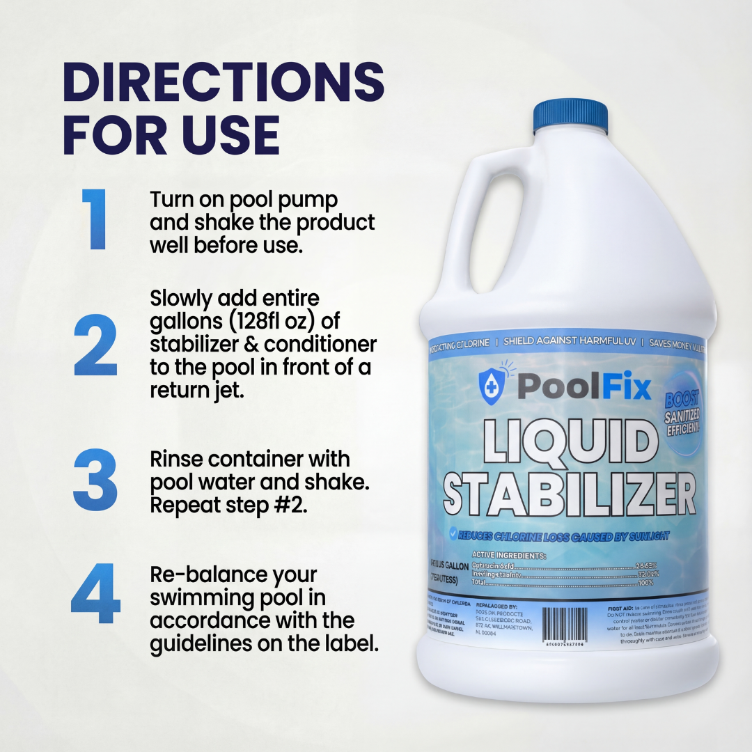 PoolFix Liquid Cyanuric Acid Pool Stabilizer – 1 Gallon Conditioner for Chlorine Pool, UV Protection for Longer Use, Easy-Pour, Fast-Acting Formula for Balanced Pool Water