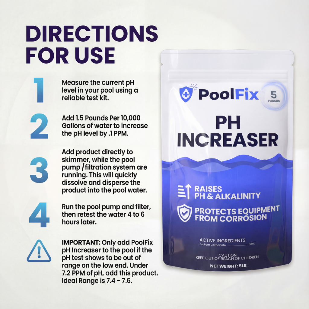 PoolFix pH Increaser for Swimming Pools – Pure Granular Soda Ash to Raise pH Up for Swimming Pools and Alkalinity Booster
